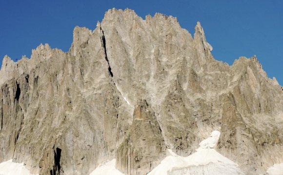 Les Courtes looking very dry