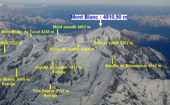 Mont Blanc, also known as