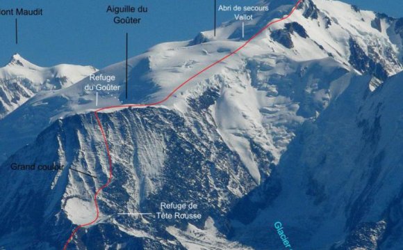 Mont Blanc Valley