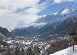 Peak Prices in Chamonix