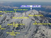 Mont Blanc altitude